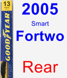 Rear Wiper Blade for 2005 Smart Fortwo - Premium