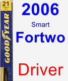 Driver Wiper Blade for 2006 Smart Fortwo - Premium