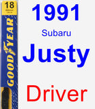 Driver Wiper Blade for 1991 Subaru Justy - Premium