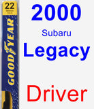 Driver Wiper Blade for 2000 Subaru Legacy - Premium