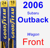 Front Wiper Blade Pack for 2006 Subaru Outback - Premium