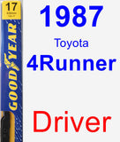 Driver Wiper Blade for 1987 Toyota 4Runner - Premium