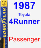 Passenger Wiper Blade for 1987 Toyota 4Runner - Premium