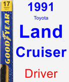 Driver Wiper Blade for 1991 Toyota Land Cruiser - Premium