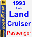 Passenger Wiper Blade for 1993 Toyota Land Cruiser - Premium