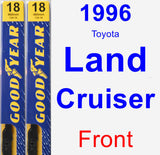 Front Wiper Blade Pack for 1996 Toyota Land Cruiser - Premium