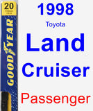 Passenger Wiper Blade for 1998 Toyota Land Cruiser - Premium