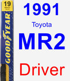 Driver Wiper Blade for 1991 Toyota MR2 - Premium