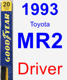 Driver Wiper Blade for 1993 Toyota MR2 - Premium