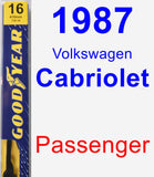 Passenger Wiper Blade for 1987 Volkswagen Cabriolet - Premium