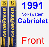 Front Wiper Blade Pack for 1991 Volkswagen Cabriolet - Premium