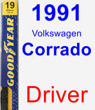 Driver Wiper Blade for 1991 Volkswagen Corrado - Premium