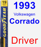 Driver Wiper Blade for 1993 Volkswagen Corrado - Premium