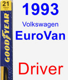 Driver Wiper Blade for 1993 Volkswagen EuroVan - Premium