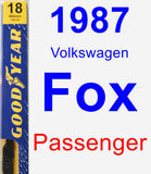 Passenger Wiper Blade for 1987 Volkswagen Fox - Premium