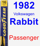 Passenger Wiper Blade for 1982 Volkswagen Rabbit - Premium