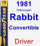 Driver Wiper Blade for 1981 Volkswagen Rabbit Convertible - Premium