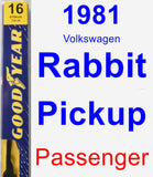 Passenger Wiper Blade for 1981 Volkswagen Rabbit Pickup - Premium