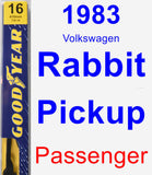 Passenger Wiper Blade for 1983 Volkswagen Rabbit Pickup - Premium