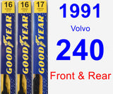 Front & Rear Wiper Blade Pack for 1991 Volvo 240 - Premium