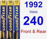 Front & Rear Wiper Blade Pack for 1992 Volvo 240 - Premium