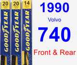 Front & Rear Wiper Blade Pack for 1990 Volvo 740 - Premium