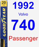 Passenger Wiper Blade for 1992 Volvo 740 - Premium