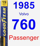 Passenger Wiper Blade for 1985 Volvo 760 - Premium