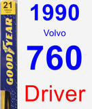 Driver Wiper Blade for 1990 Volvo 760 - Premium