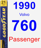 Passenger Wiper Blade for 1990 Volvo 760 - Premium