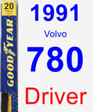 Driver Wiper Blade for 1991 Volvo 780 - Premium