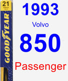 Passenger Wiper Blade for 1993 Volvo 850 - Premium