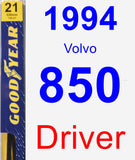 Driver Wiper Blade for 1994 Volvo 850 - Premium