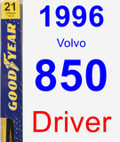 Driver Wiper Blade for 1996 Volvo 850 - Premium