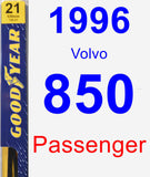 Passenger Wiper Blade for 1996 Volvo 850 - Premium