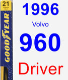 Driver Wiper Blade for 1996 Volvo 960 - Premium