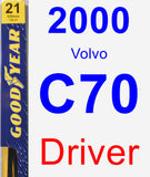 Driver Wiper Blade for 2000 Volvo C70 - Premium