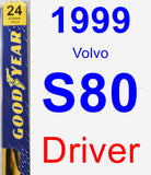 Driver Wiper Blade for 1999 Volvo S80 - Premium