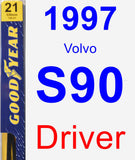 Driver Wiper Blade for 1997 Volvo S90 - Premium