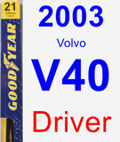 Driver Wiper Blade for 2003 Volvo V40 - Premium