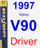 Driver Wiper Blade for 1997 Volvo V90 - Premium