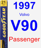 Passenger Wiper Blade for 1997 Volvo V90 - Premium