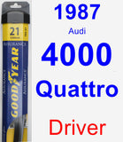 Driver Wiper Blade for 1987 Audi 4000 Quattro - Assurance