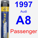 Passenger Wiper Blade for 1997 Audi A8 - Assurance