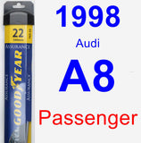 Passenger Wiper Blade for 1998 Audi A8 - Assurance