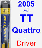 Driver Wiper Blade for 2005 Audi TT Quattro - Assurance