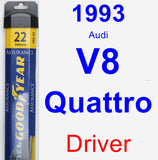 Driver Wiper Blade for 1993 Audi V8 Quattro - Assurance