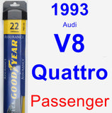 Passenger Wiper Blade for 1993 Audi V8 Quattro - Assurance