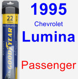 Passenger Wiper Blade for 1995 Chevrolet Lumina - Assurance