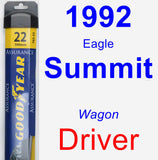 Driver Wiper Blade for 1992 Eagle Summit - Assurance